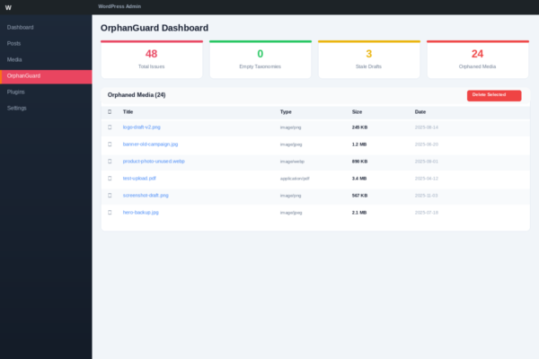 OrphanGuard Pro - WordPress Content Cleanup Plugin