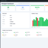 SiteAgent Pro - WordPress Site Management Plugin
